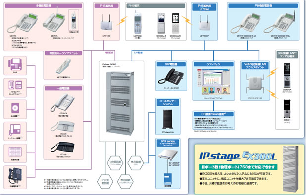 企業様向けの当社施工例